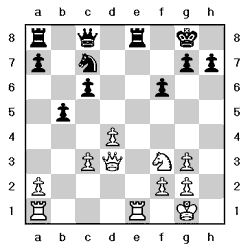 Tablero