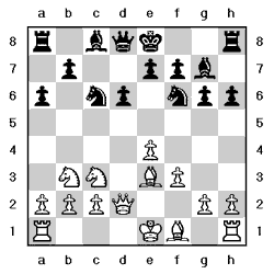 Tablero