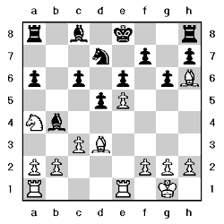 Tablero