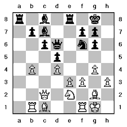 Tablero