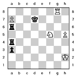 Tablero