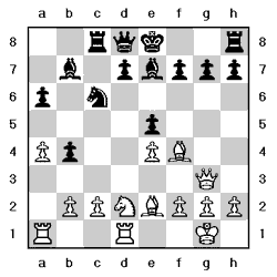 Tablero