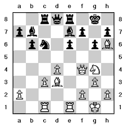 Tablero