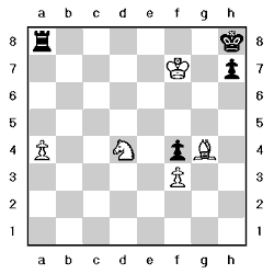 Tablero
