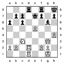 Tablero