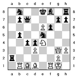 Tablero