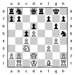Tablero