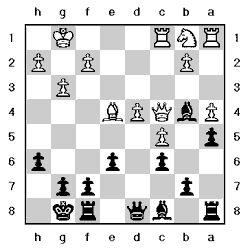 Tableros