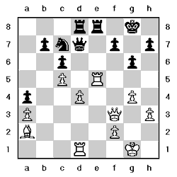 Tablero