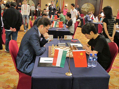 Última Ronda China 2,5 Hungría 1,5