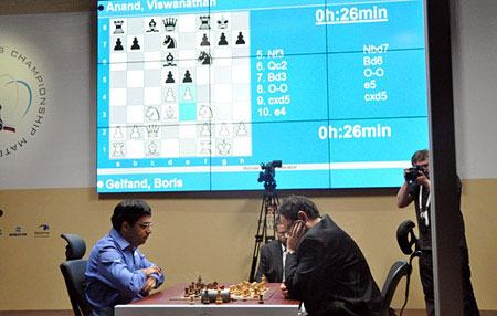 Desempate Anand vs Gelfand Moscú 2012 
