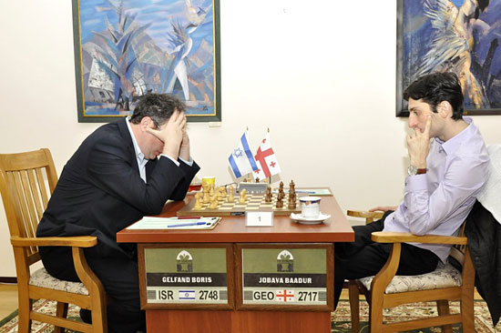 R 8 Jobava, vuelve a ganar con negras, a Gelfand y comparte el primer lugar 