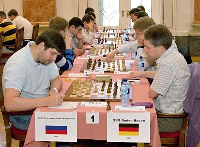 Pen&uacute;ltima ronda. Seis tablas entre San Petersburgo y Baden Baden