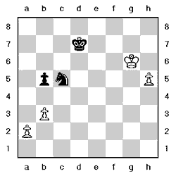 Tablero