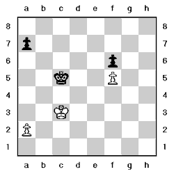 Tablero