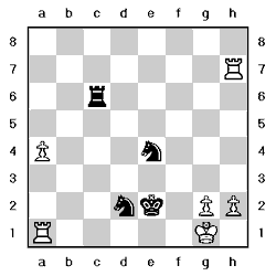 Tablero