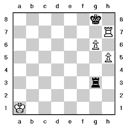 Tablero