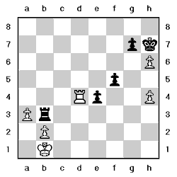 Tablero