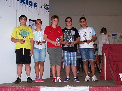 XXI Memorial Adolfo Pedrido - Circuíto Promoción. 2013 Podio Sub 14