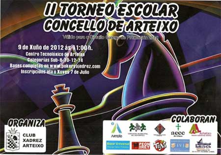 Cartel Arteixo
