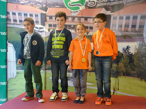 XXI Torneo Xadrez Activo de Lalín. Categoría Sub 8