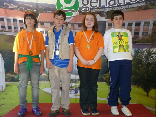 XXI Torneo Xadrez Activo de Lalín. Categoría Sub 12