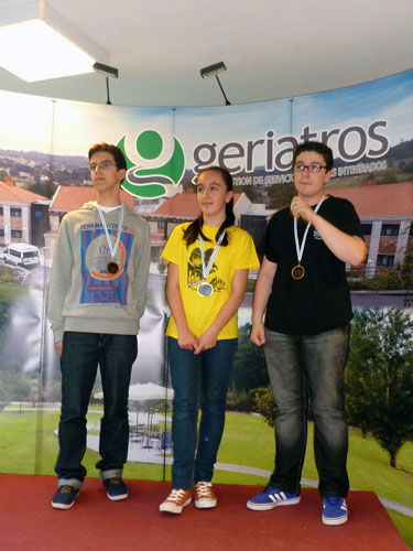 XXI Torneo Xadrez Activo de Lalín. Categoría Sub 14