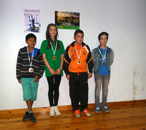 Podio Sub 14