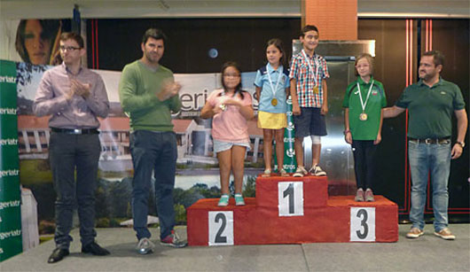 Podio Sub 10