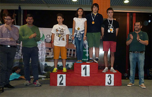 Podio Sub 18