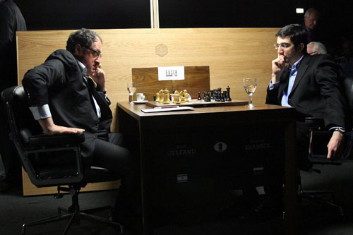 Gelfand vs Kramnik