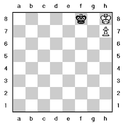 Tablero