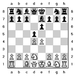 Tablero