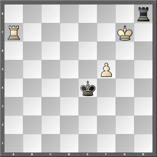 Tablero