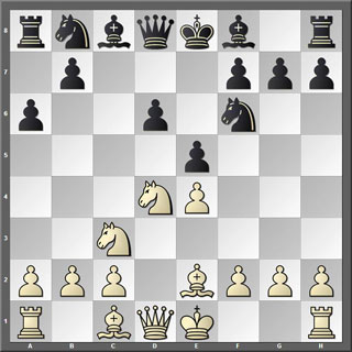 Tablero