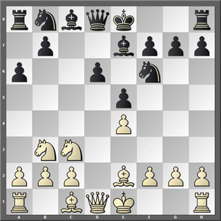 Tablero