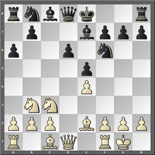 Tablero