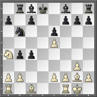Tablero