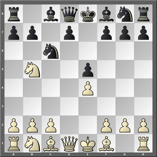 Tablero