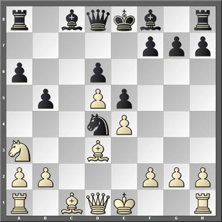 Tablero