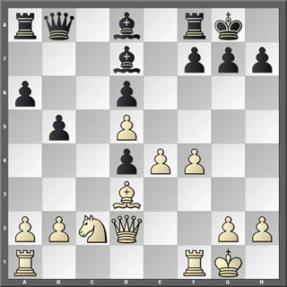 Tablero