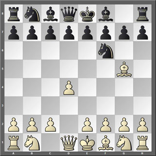 Tablero