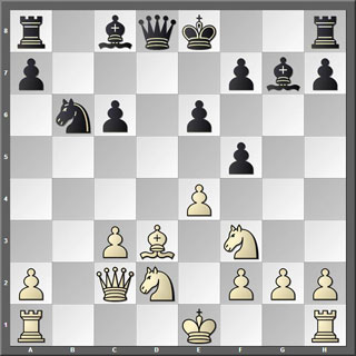 Tablero