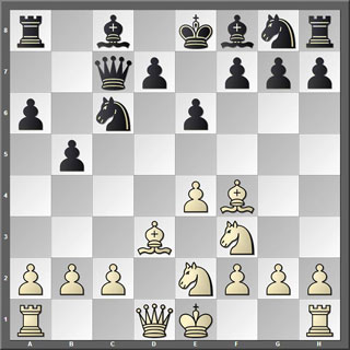 Tablero