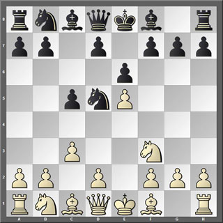 Tablero