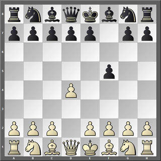 Tablero