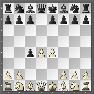 Tablero