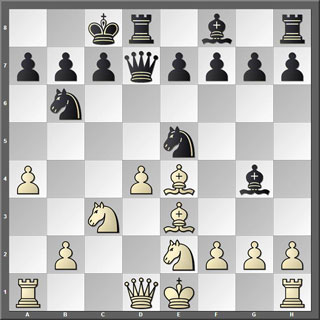 Tablero