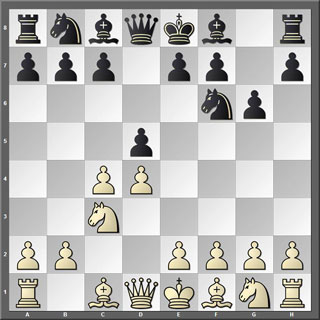 Tablero
