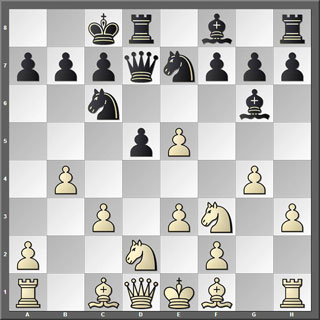 Tablero